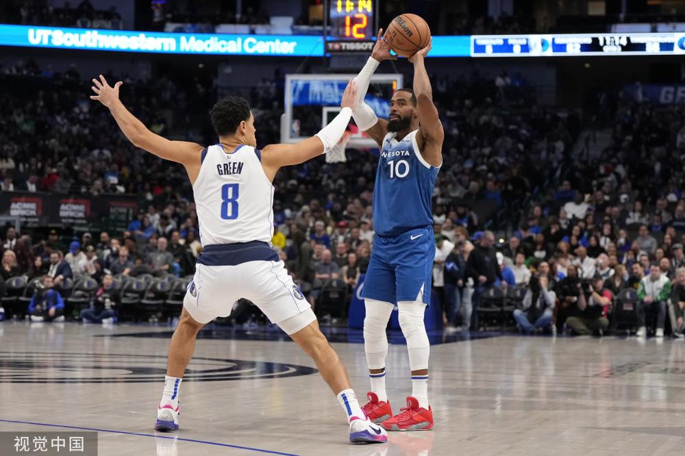 这不仅显著 这不仅显著